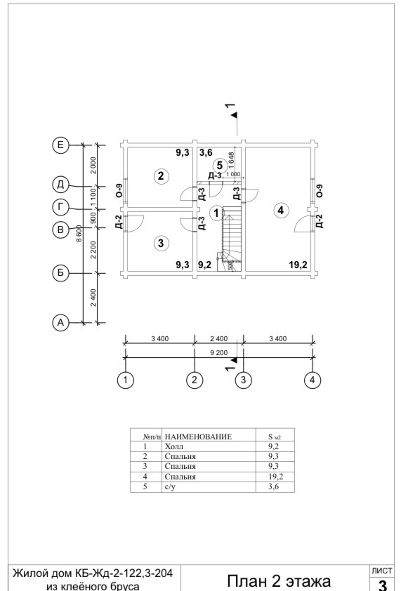 Дом из клееного бруса для постоянного проживания